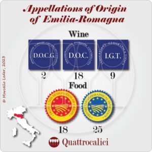 Emilia Romagna appellations of origin