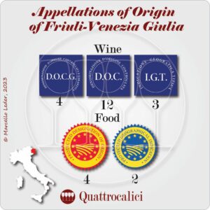 Friuli Venezia Giulia Wine Appellations