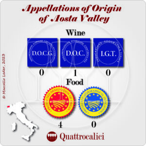 Aosta Valley Appellations of Origin