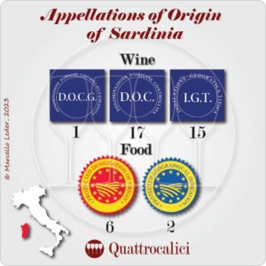 Sardinia's Denominations of Origin